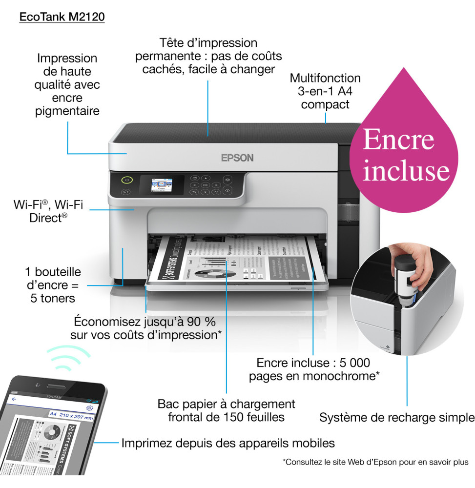 Epson Eco Tank : des imprimantes avec réservoirs d'encre rechargeables  plus durables ?